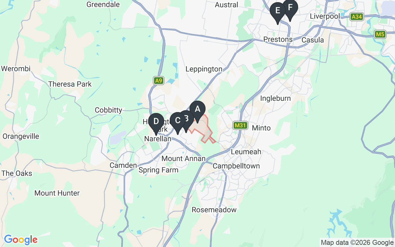 Map showing concrete delivery plants near Gregory Hills — Hy-Tec Smeaton Grange (1.5 km), Concrite Smeaton Grange (2.3 km), Holcim Narellan (4.4 km), Gunlake Concrete Prestons (13 km), Hy-Tec Prestons (14.1 km)
